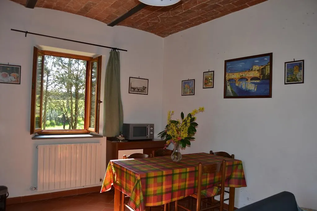 Çiftlik konaklama Agriturismo La Querce Villa Rignano Sull Arno