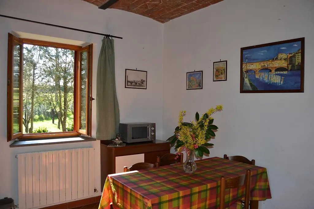 Agriturismo La Querce Villa Rignano Sull Arno 0*,