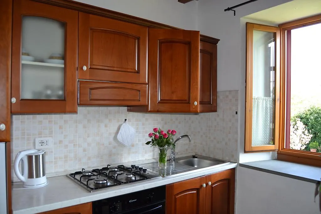 Agriturismo La Querce Риньяно-суль-Арно