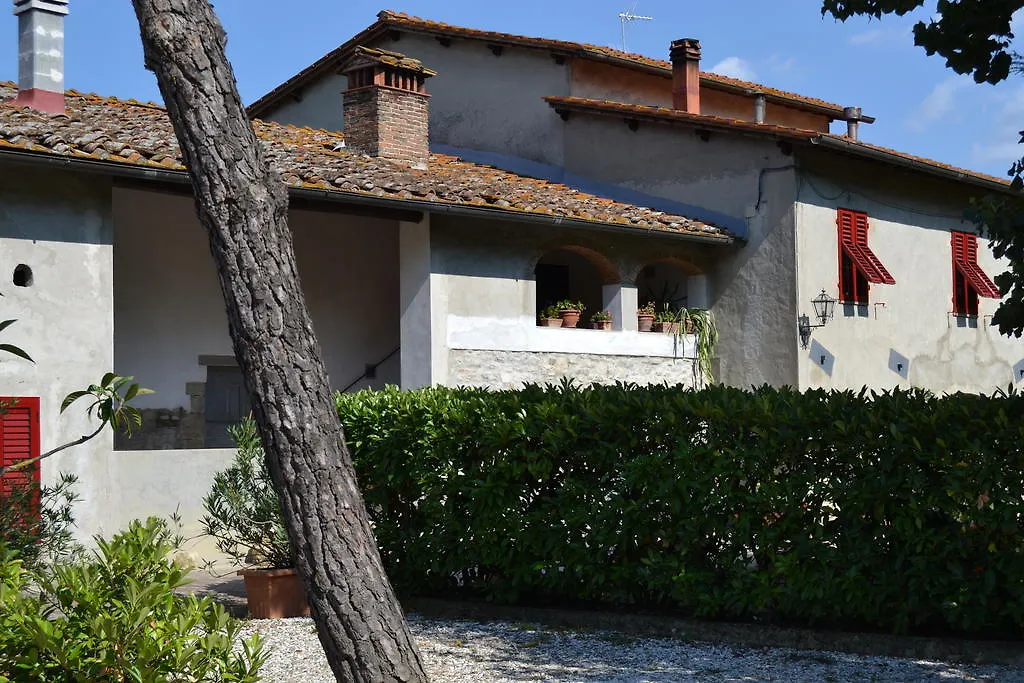 Фермерский дом Agriturismo La Querce Риньяно-суль-Арно
