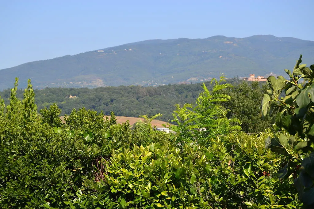 Фермерский дом Agriturismo La Querce Риньяно-суль-Арно Италия