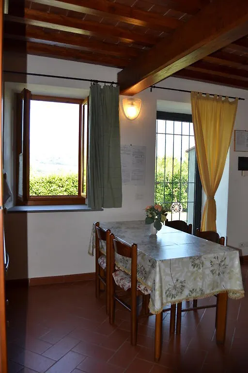 Agriturismo La Querce Риньяно-суль-Арно Фермерский дом