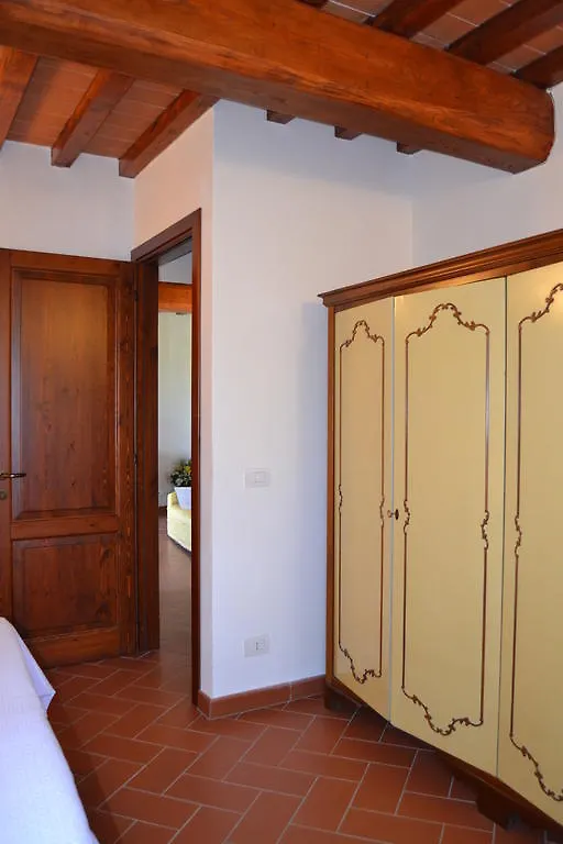 Agriturismo La Querce Риньяно-суль-Арно Фермерский дом