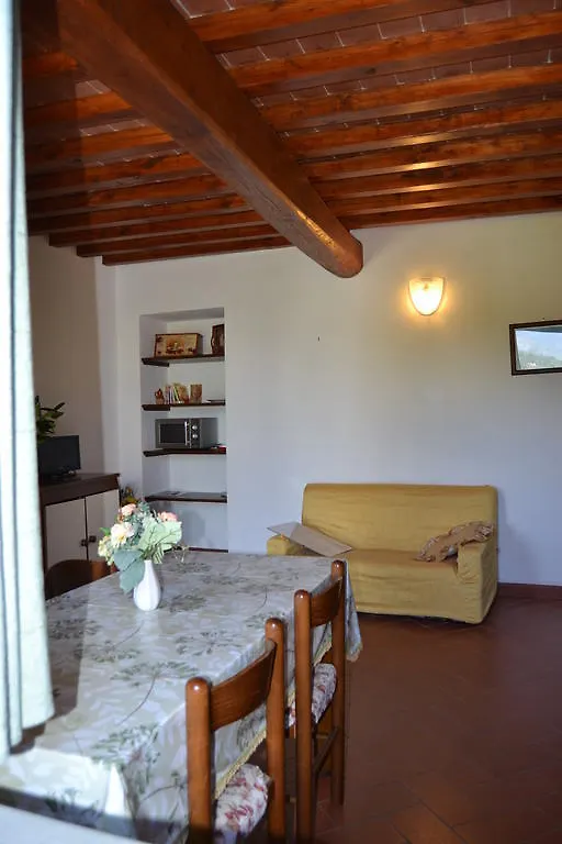 Agriturismo La Querce Риньяно-суль-Арно