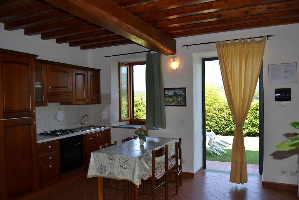 Agriturismo La Querce Риньяно-суль-Арно Фермерский дом