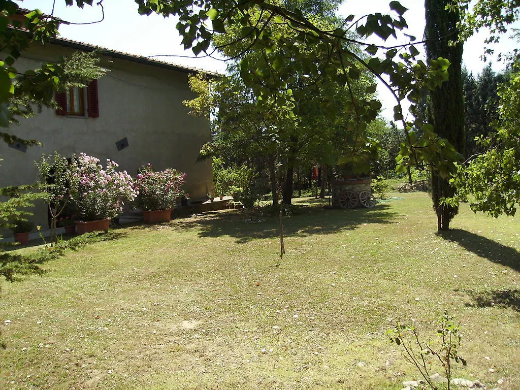 Agriturismo La Querce Риньяно-суль-Арно 0*,  Италия